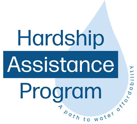 Hardship Relief Fund Copy .